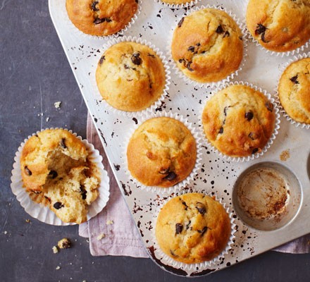 Basic muffin recipe